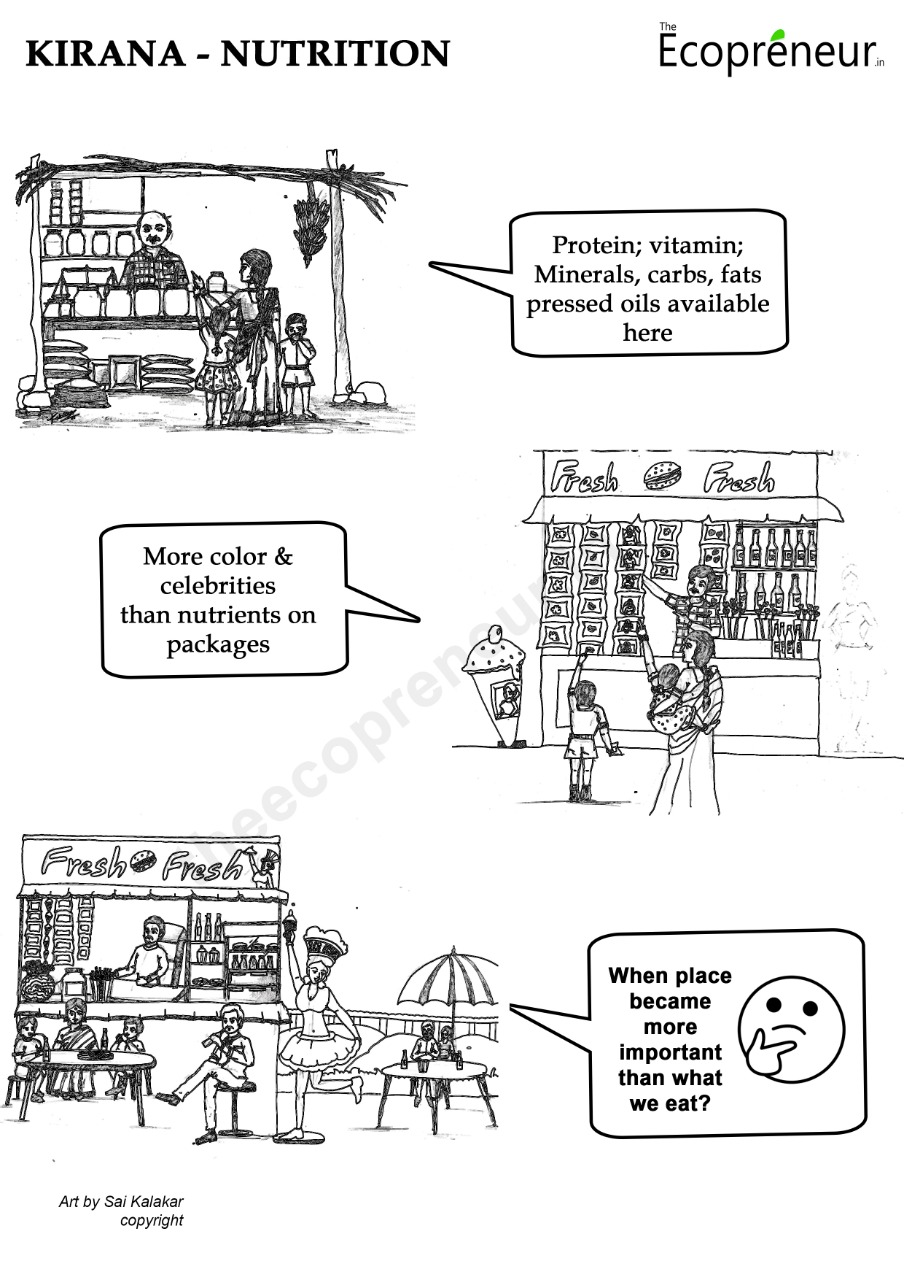 How kirana & nutrition are evolving over the time? #storyboard