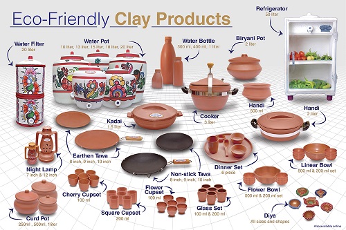 Reshaping the mitti(soil): Mansukhbhai Prajapati’s pottery art is empowering the lakhs of homes with clay kitchenware